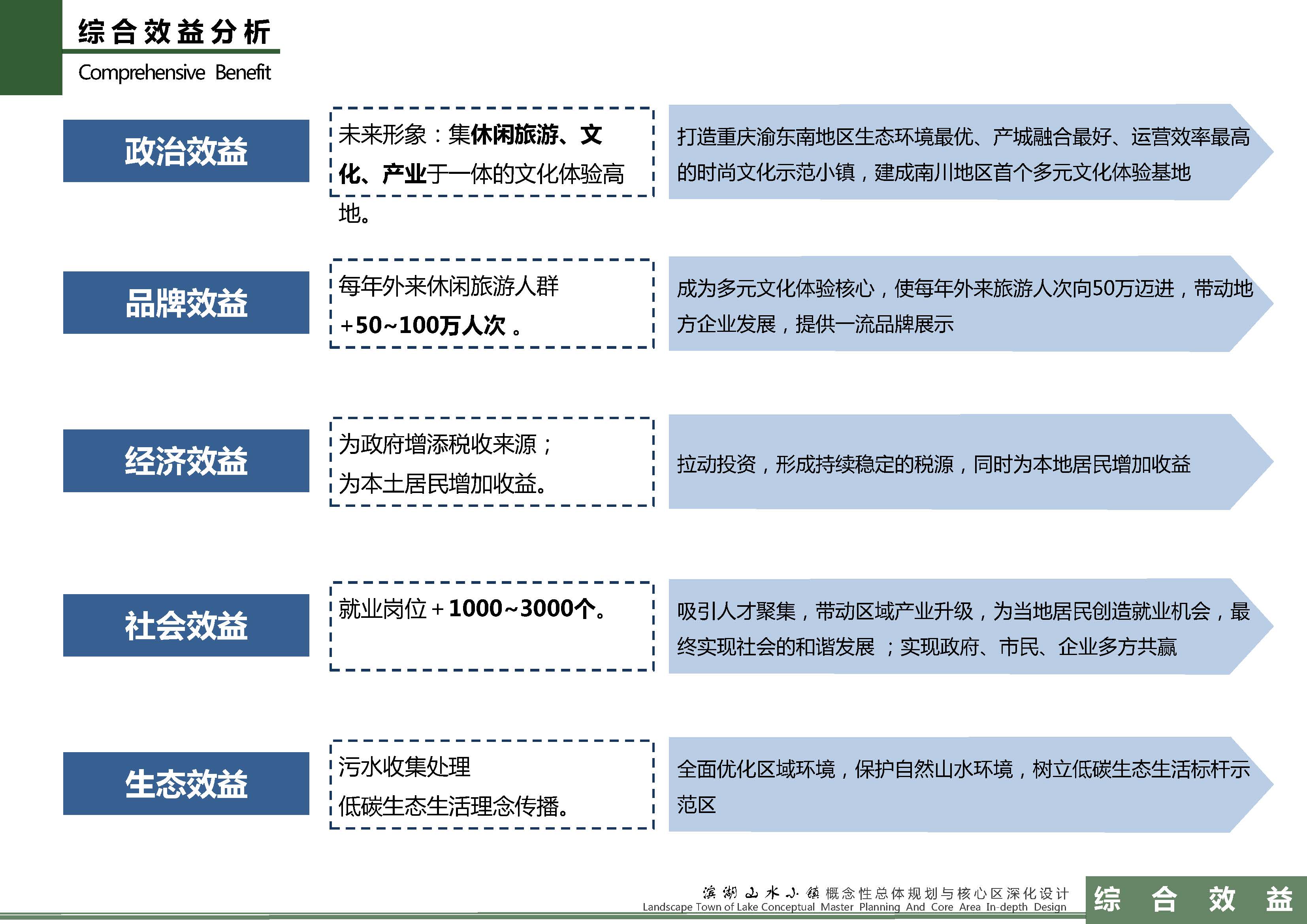 20170425河图小镇规划（彩色A3打印一本   软装）_页面_110.jpg